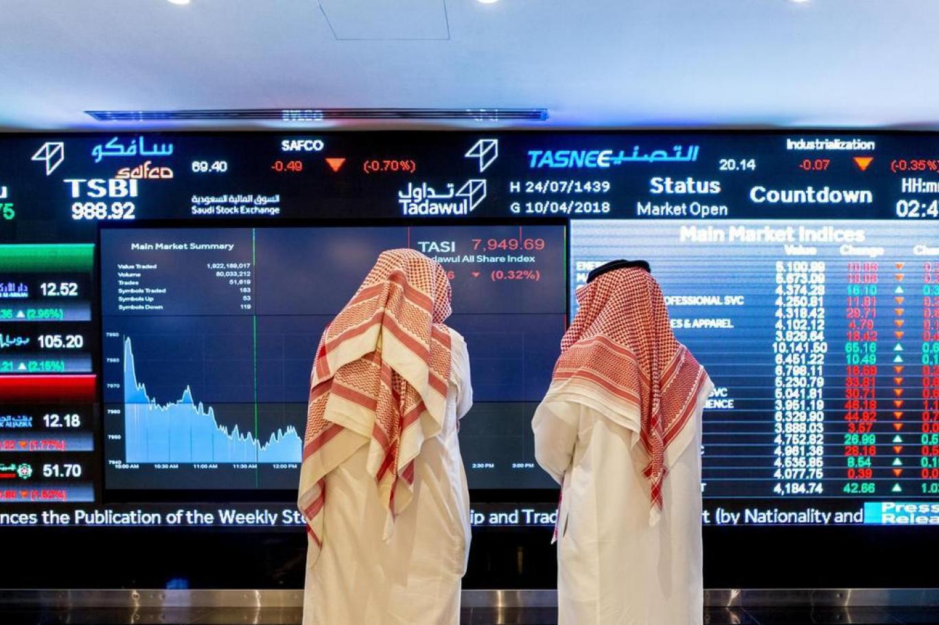 الأسهم السعودية تغلق منخفضة